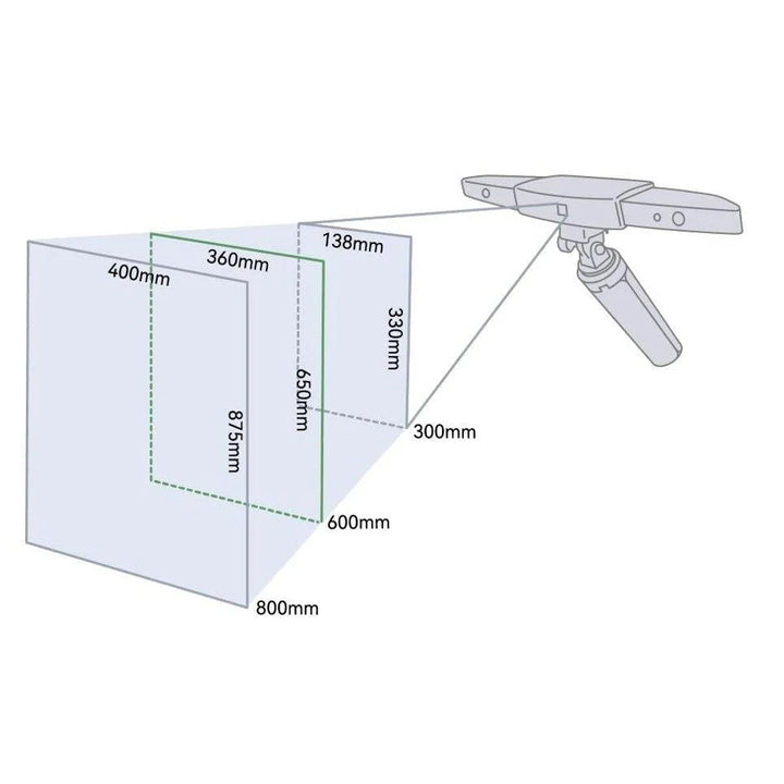 Revopoint Range 3D Scanner Scanner 3ddruckboss